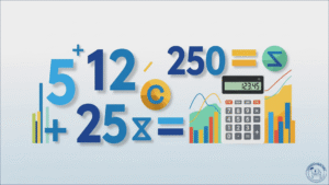 Simplification Quiz