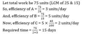 50+ Time and Work Questions and Answers (Formulas, Tricks & Solved ...