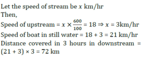 Boats and Streams – Concept, Formula, and Practice Questions