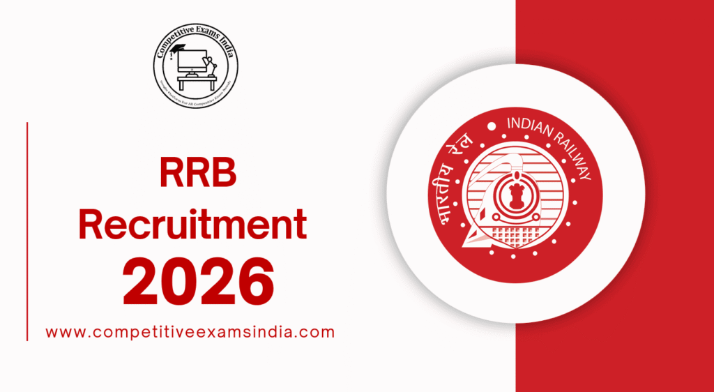 RRB Group D Recruitment 2026