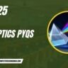 Optics pyqs