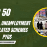 Poverty, Unemployment and Related Schemes PYQs