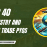 Industry and Foreign Trade PYQs