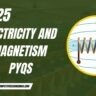 Electricity and Magnetism PYQs
