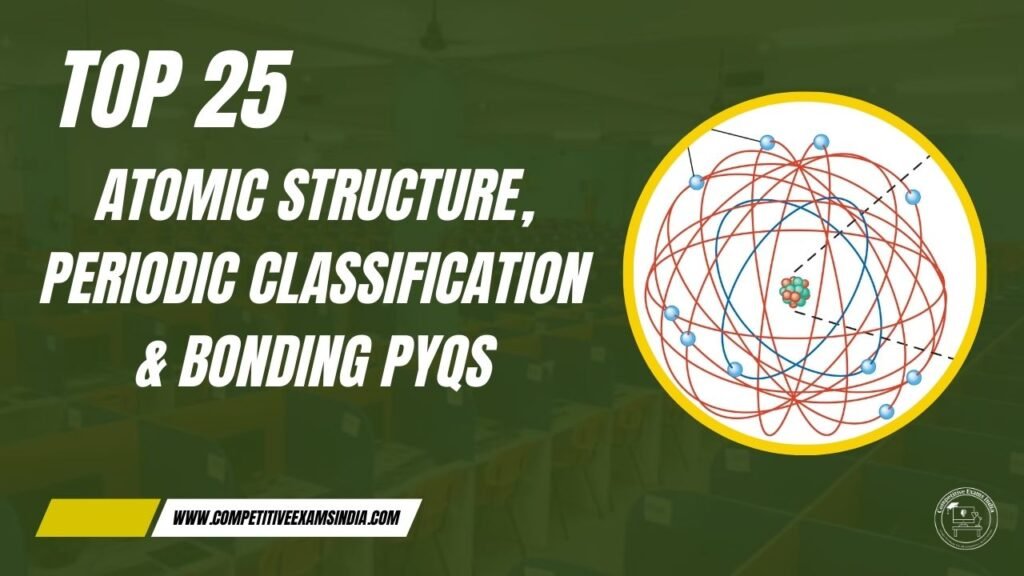 Atomic Structure, Periodic Classification & Bonding PYQs