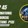 International Financial Institutions PYQs