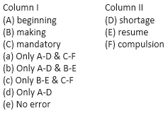 Speeling Check Practice Test 1