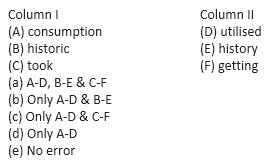 Speeling Check Practice Test 1