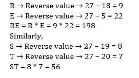 Number Analogy 2