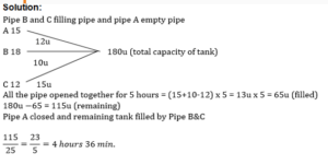 Pipes and Cisterns Practice Test 1
