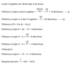 Pipes and Cisterns Practice Test 1