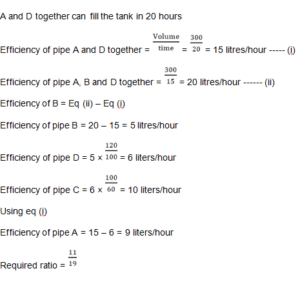 Pipes and Cisterns Practice Test 1