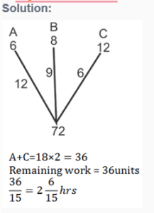 Pipes and Cisterns Practice Test 2
