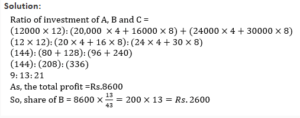 Profit and Loss Practice Test 1