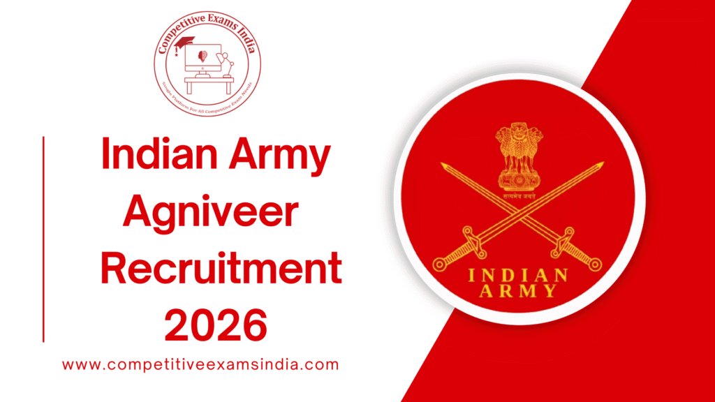 Indian Army Agniveer Rally 2026