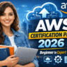 AWS Certification