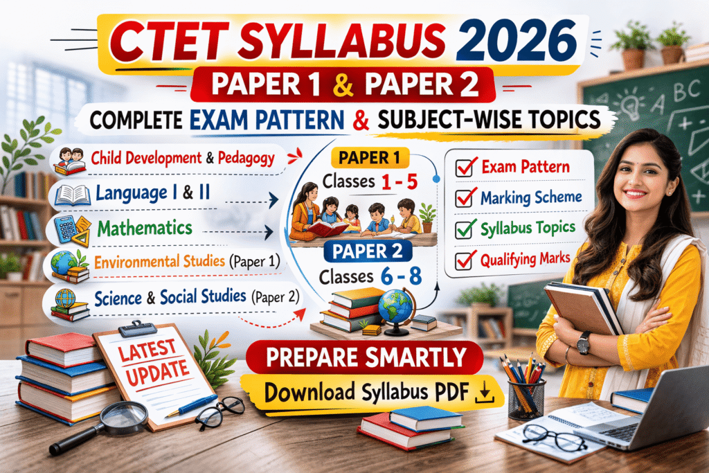 CTET Syllabus PDF 2026