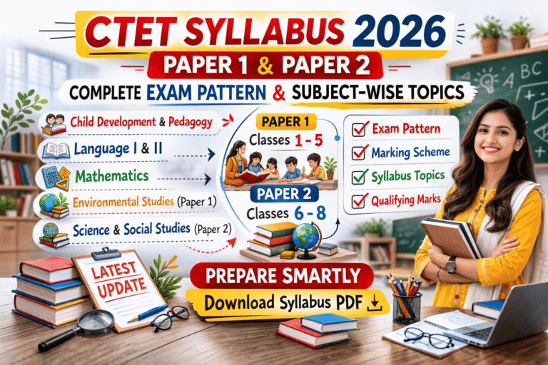 CTET Syllabus PDF 2026 ( Updated ) – Paper 1 & 2 Subject-Wise Topics