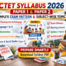 CTET Syllabus PDF 2026