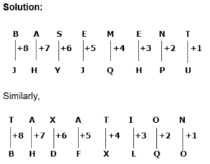 Coding Decoding Practice Test 3