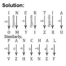 Coding Decoding Practice Test 4