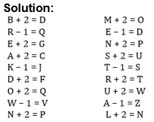 Coding Decoding Practice Test 4