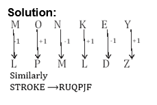 Coding Decoding Practice Test 4