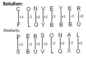 Coding Decoding Practice Test 5