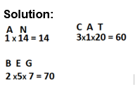 Coding Decoding Practice Test 5