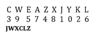 Coding Decoding Practice Test 8