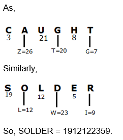 Coding Decoding Practice Test 9