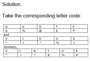 Coding Decoding Practice Test 9