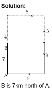 Directions Practice Test 1