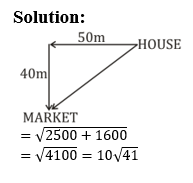 Directions Practice Test 1