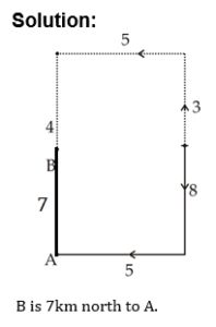 Directions Practice Test 1