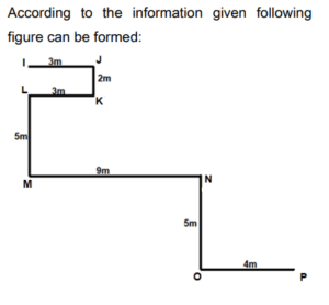 Directions Practice Test 3