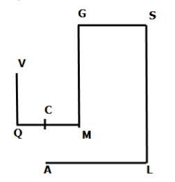 Directions Practice Test 3