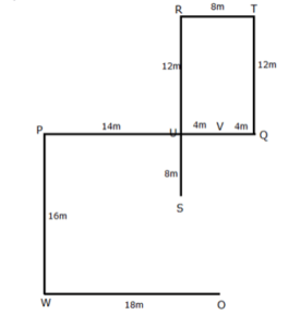 Directions Practice Test 4