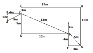 Directions Practice Test 4