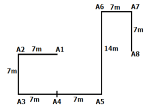 Directions Practice Test 7