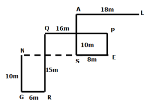 Directions Practice Test 7