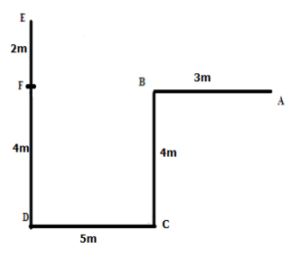 Directions Practice Test 8