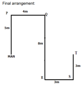 Directions Practice Test 8