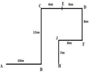 Directions Practice Test 8