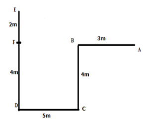 Directions Practice Test 9