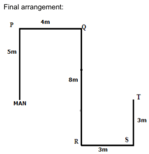 Directions Practice Test 9