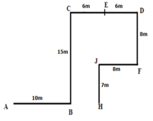 Directions Practice Test 10