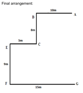 Directions Practice Test 10