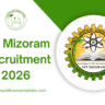 NIT Mizoram Recruitment 2026