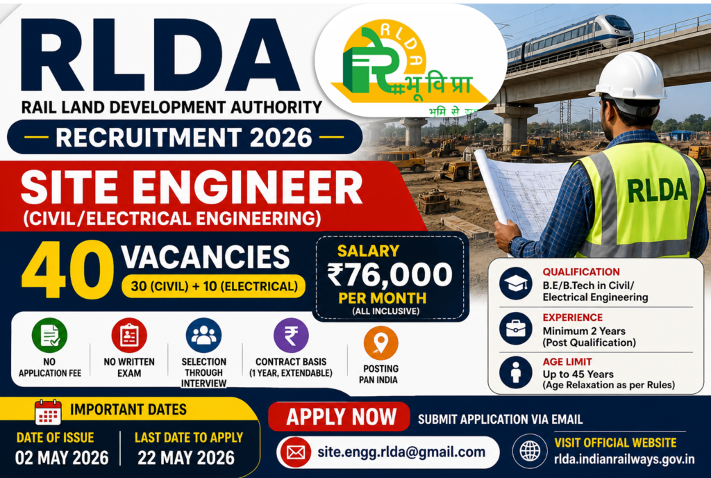 RLDA Recruitment 2026